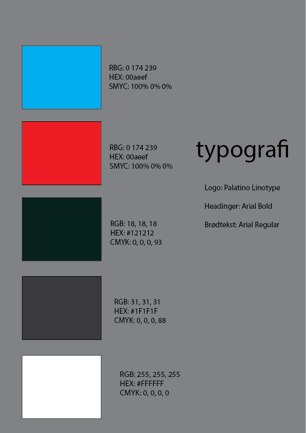 typografi